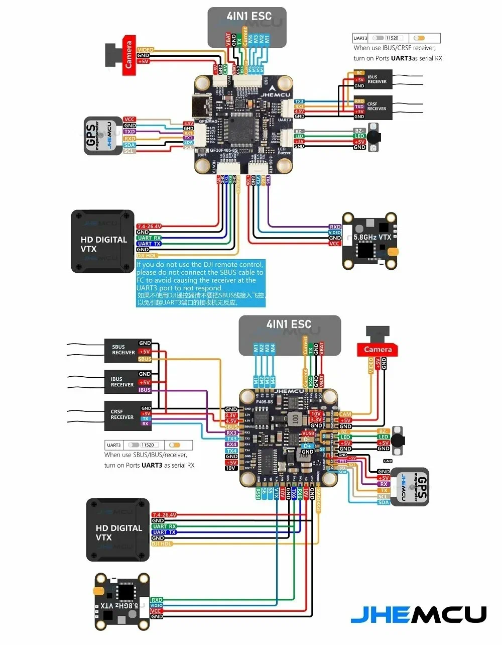 Миниатюра Стэк JHEMCU F405 110A 8S Flytower 8